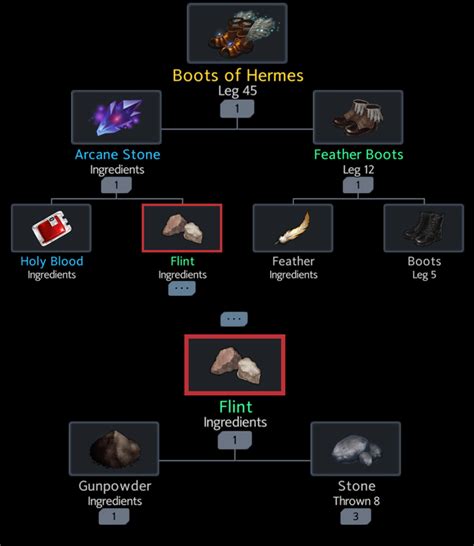 hermes boots crafting recipe.